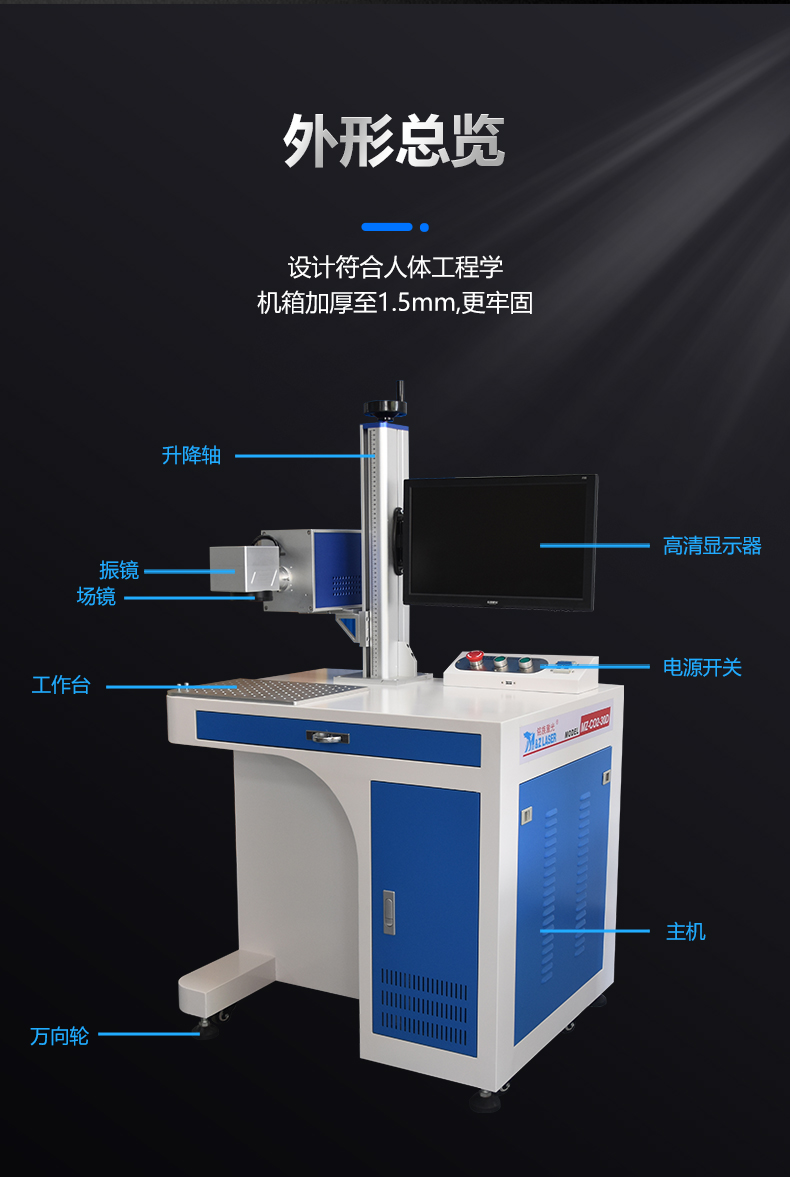 二氧化碳（CO2）激光打標(biāo)機(jī)(圖3)