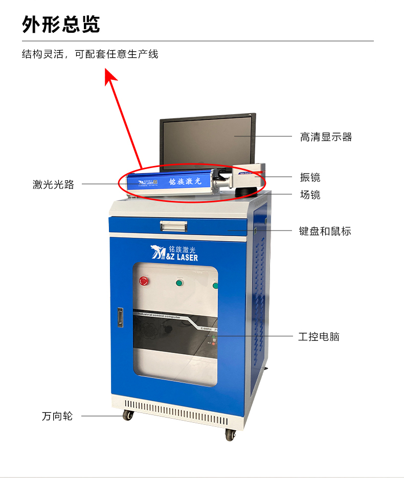 生產(chǎn)線專(zhuān)用激光打標(biāo)機(jī)